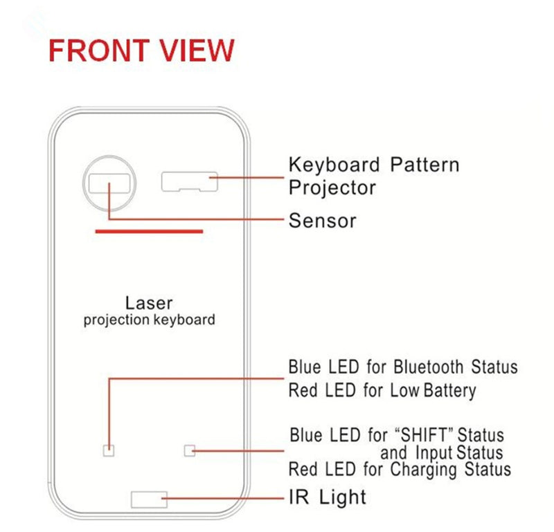 Bluetooth Wireless Projector Phone Keyboard For Computer Pad Laptop With Mouse Function