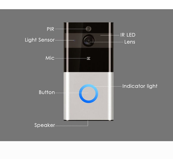 Doorbell Wireless Intercom Doorbell PIR Motion Detection Night View SD card Video Smart